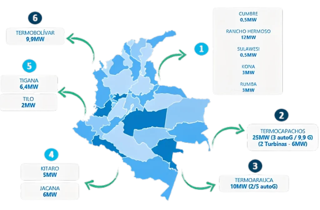 Mapa de localizaciones